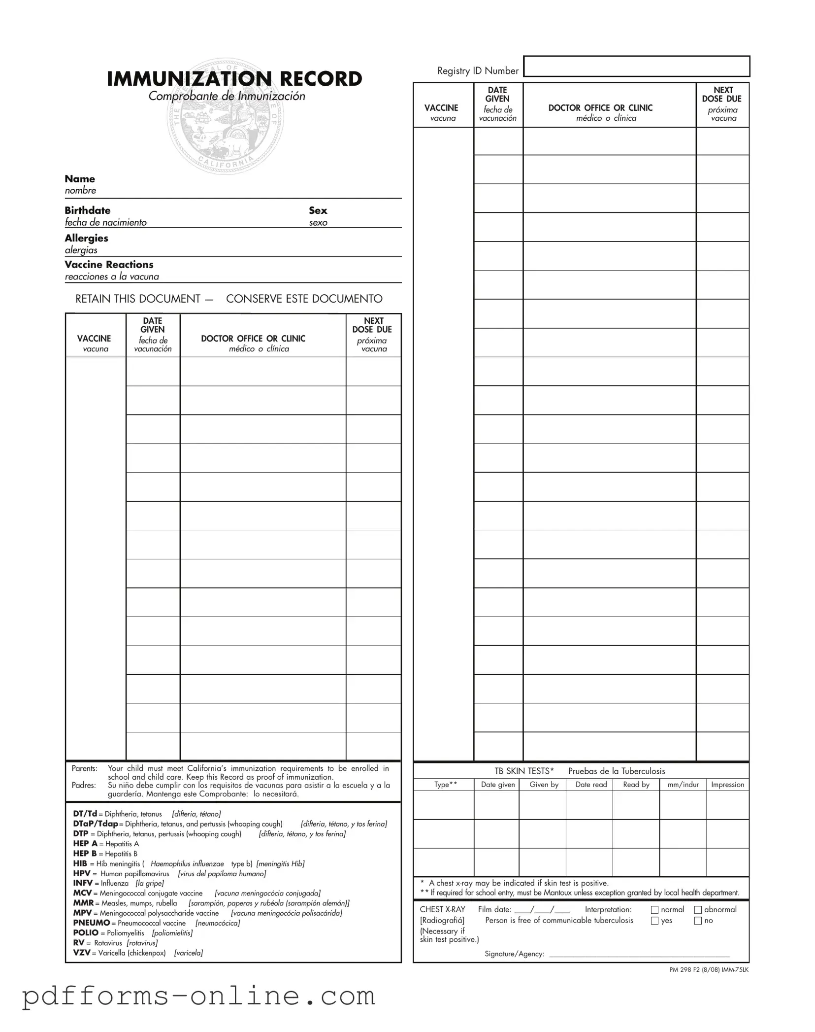Blank Immunization Record Template