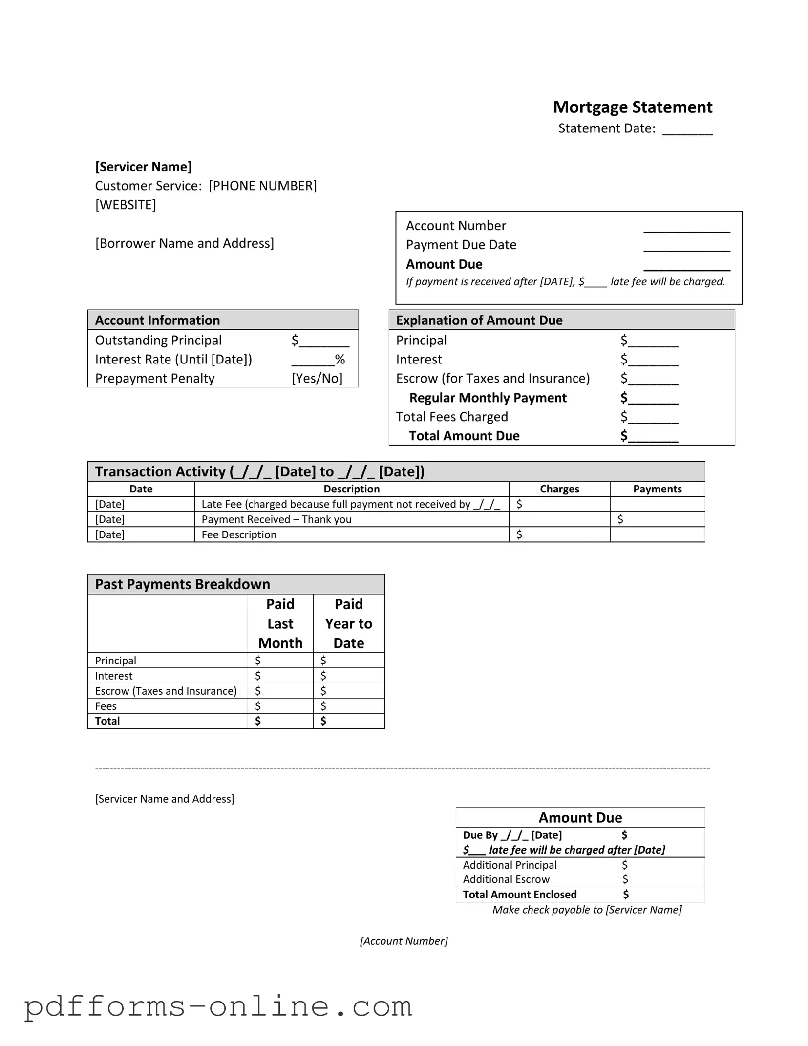 Blank Mortgage Statement Template
