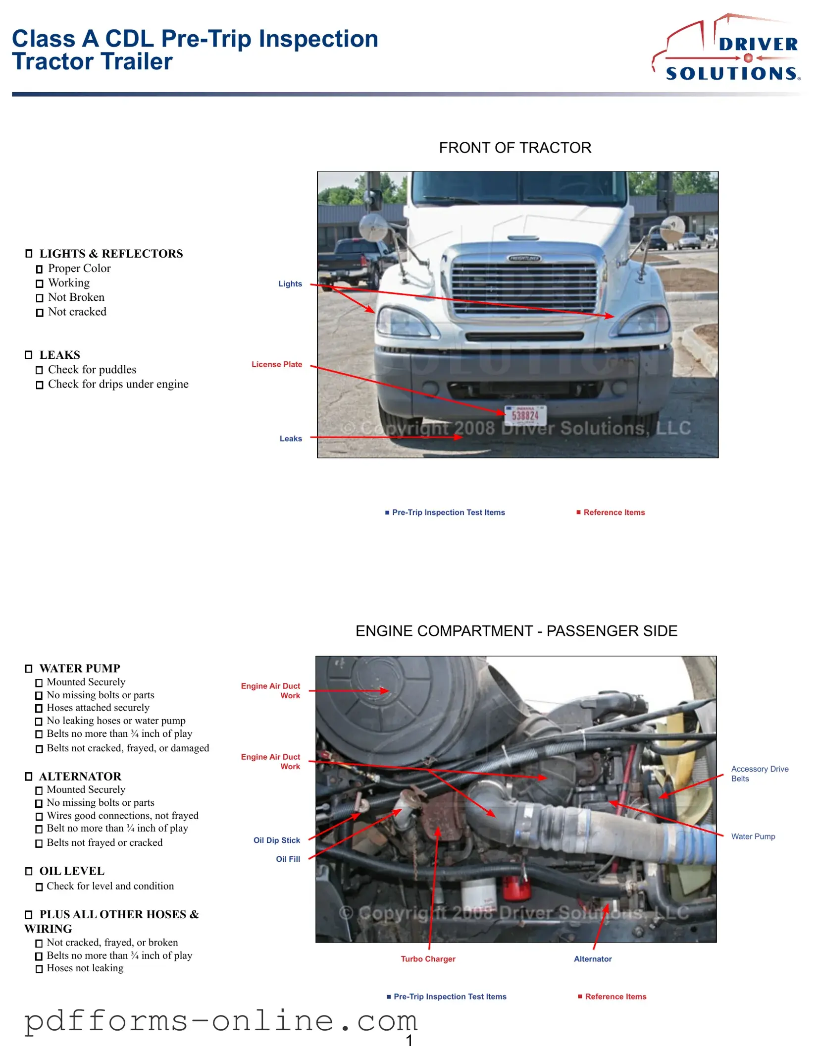 Blank Pre Trip Inspection Checklist Template