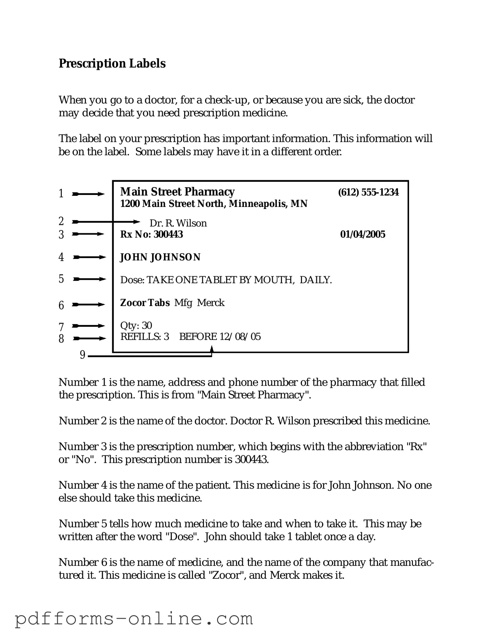 Blank Prescription Label Template