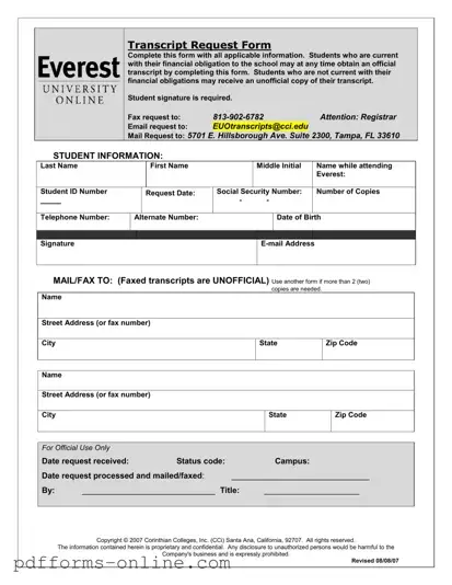 Blank Everest University Transcript Template
