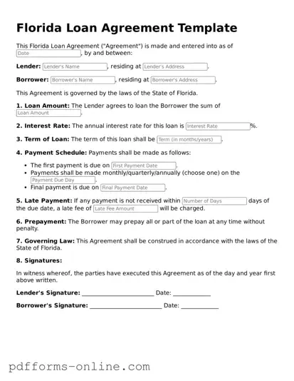 Valid Florida Loan Agreement Template