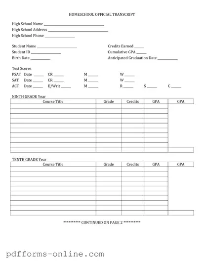 Blank High School Transcript Template