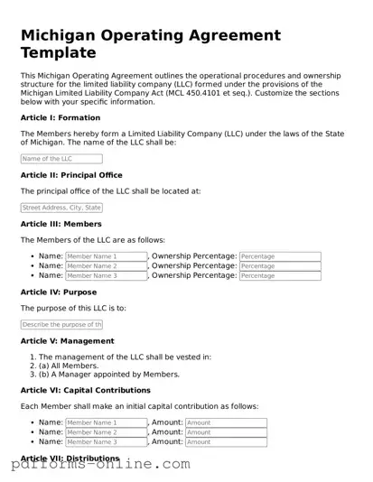 Valid Michigan Operating Agreement Template