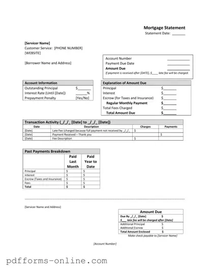 Blank Mortgage Statement Template