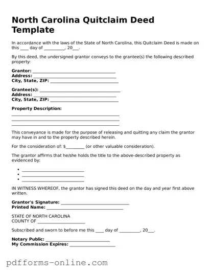 Valid North Carolina Quitclaim Deed Template