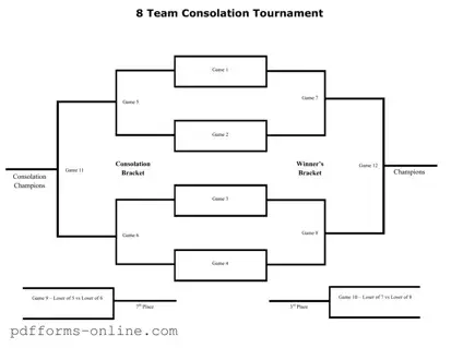 Blank Tournament Consolation Bracket Template