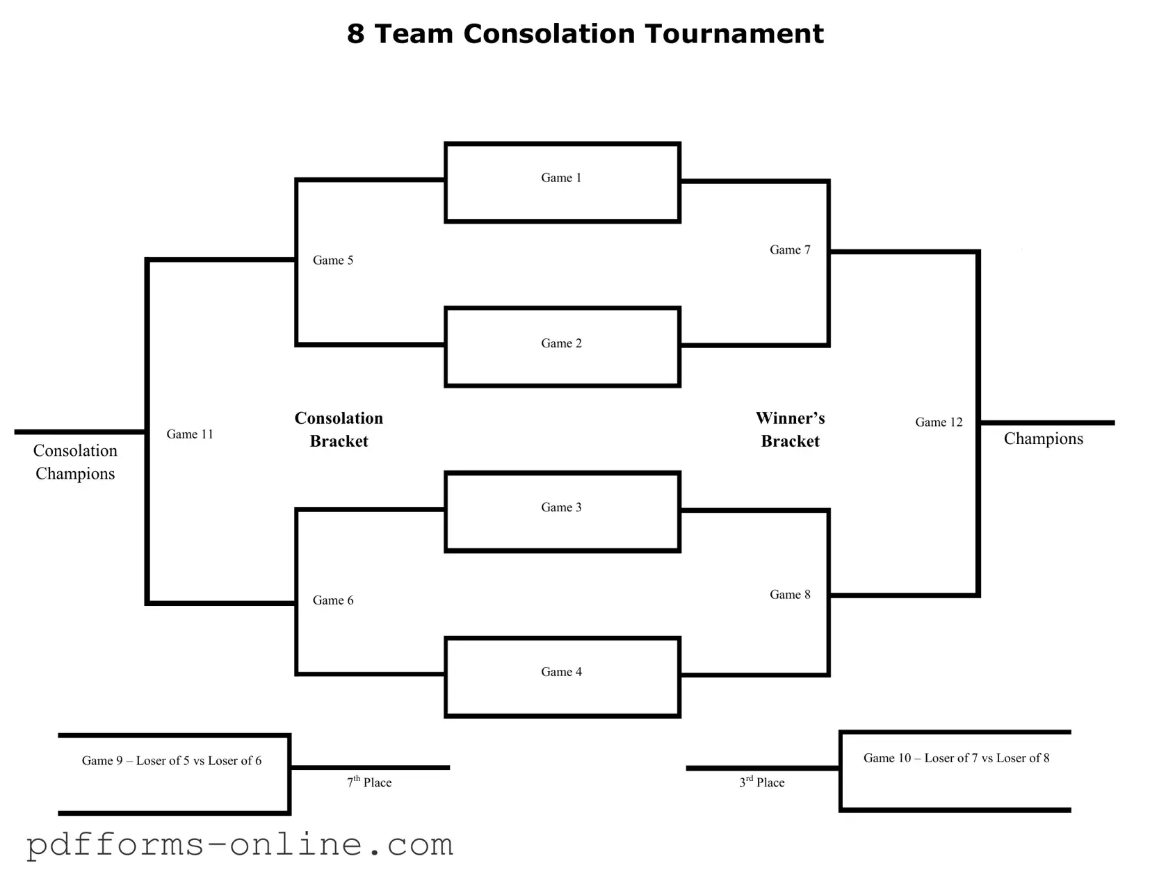 Blank Tournament Consolation Bracket Template